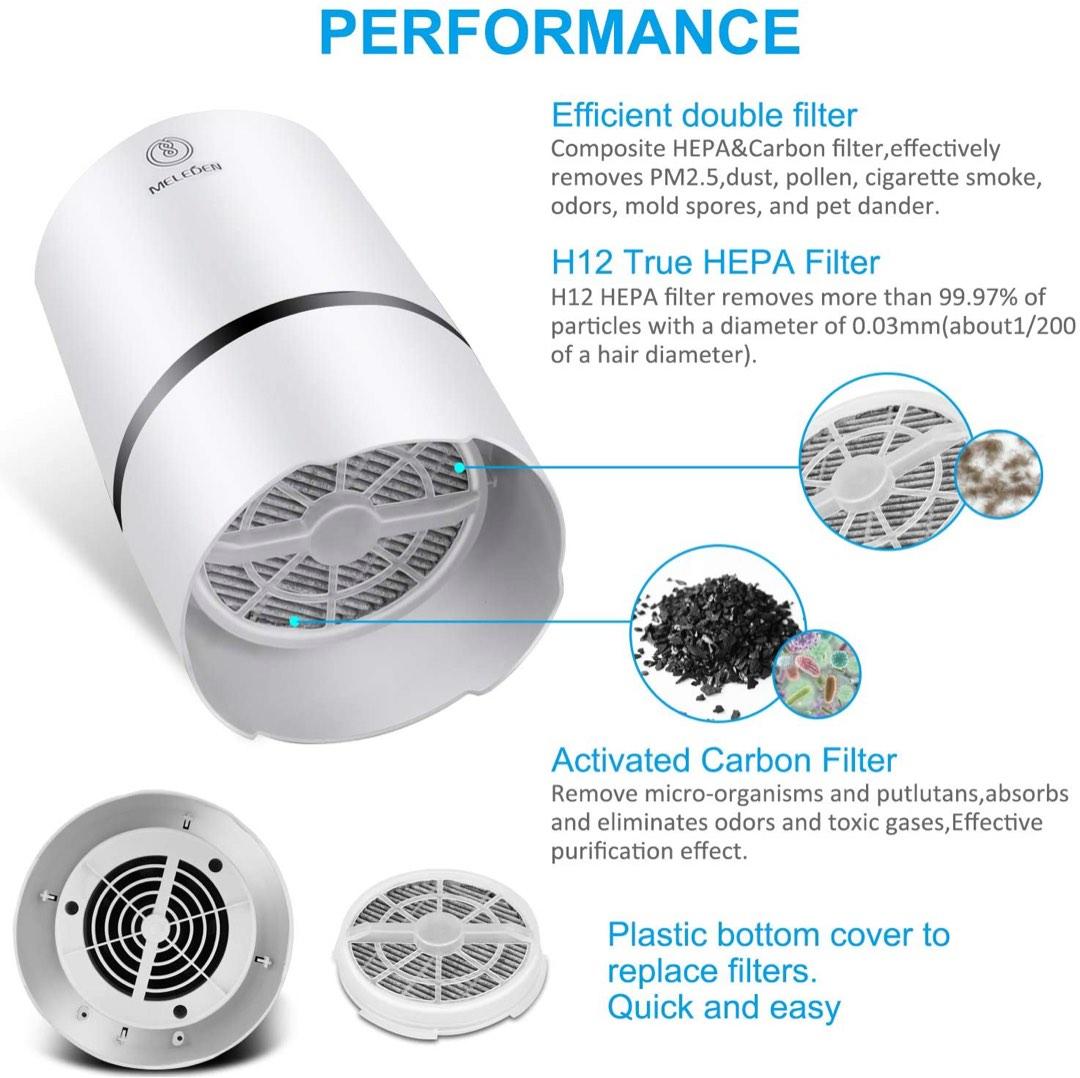 MELEDEN Air Purifier for Home with Filter 2021 Upgraded Design