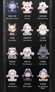 (Category: ) located in . Submitted by charlie_chua21 (Listing ID 1186643719, Image 1). Description: .