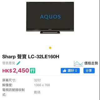（分類：）位於 。 由 JayneH 提交（商品編號 1186492806，圖片 1）。簡介： 。