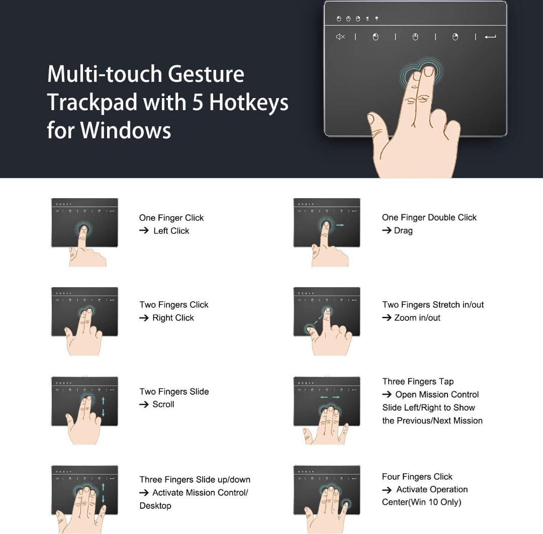 Touchpad Trackpad, External USB High Precision Trackpad with Multi