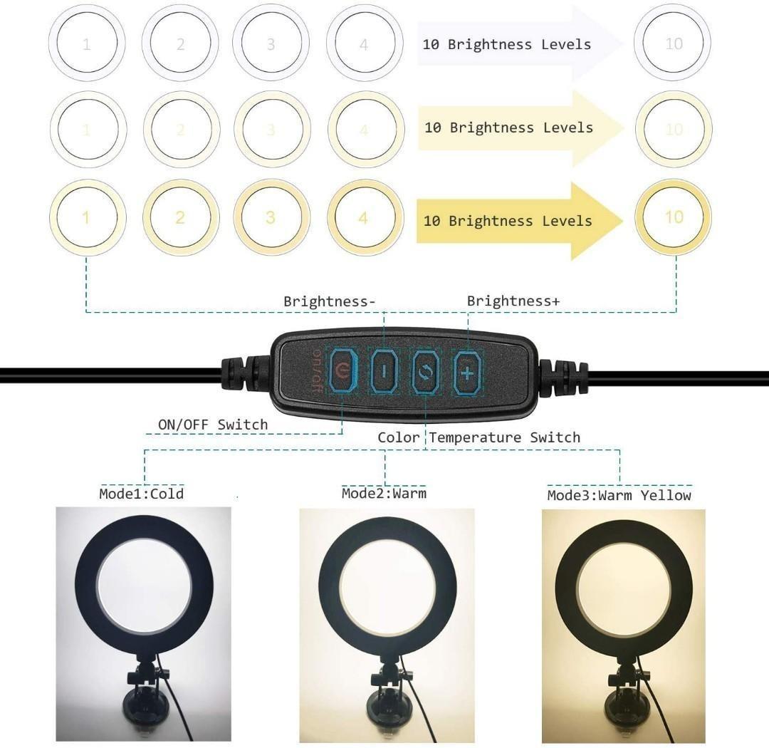 cam Lighting for Zoom Calls, Remote Conference, Virtual Meeting