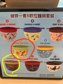 （分類：）位於 。 由 wwinn2 提交（商品編號 1186747509，圖片 1）。簡介： 。