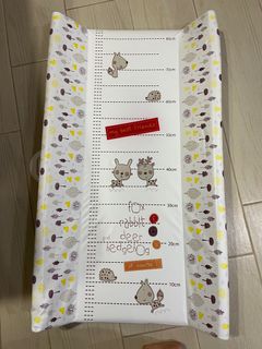 （分類：）位於 。 由 mattman614 提交（商品編號 1186773208，圖片 1）。簡介： 。