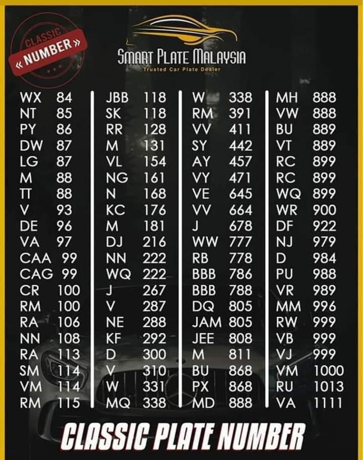 Classic Plate Number For Sale Wasap.my 60192444440 Auto