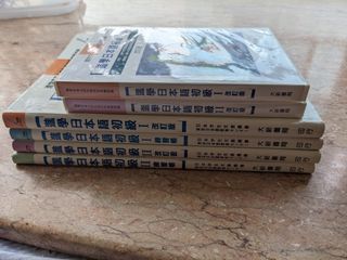 （分類：）位於 。 由 jacky.trade 提交（商品編號 1186712166，圖片 1）。簡介： 。