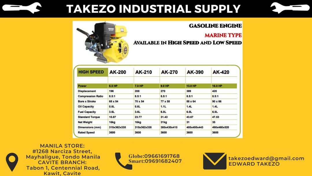 Gasoline Engine Marine Type, Commercial & Industrial, Industrial ...