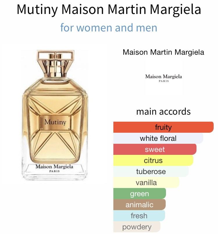 Maison Margiela Mutiny, 美容＆化妝品, 健康及美容- 香水＆香體噴霧