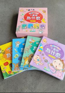 （分類：）位於 。 由 Blsps 提交（商品編號 1186681981，圖片 1）。簡介： 。