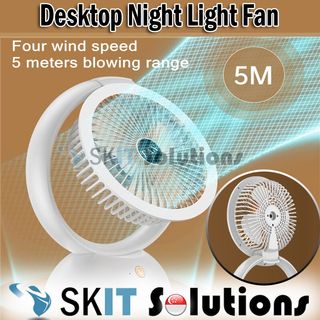 (Category: ) located in . Submitted by skitsolutions (Listing ID 1186753572, Image 1). Description: .