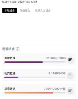 3HK diy sim 數據互傳