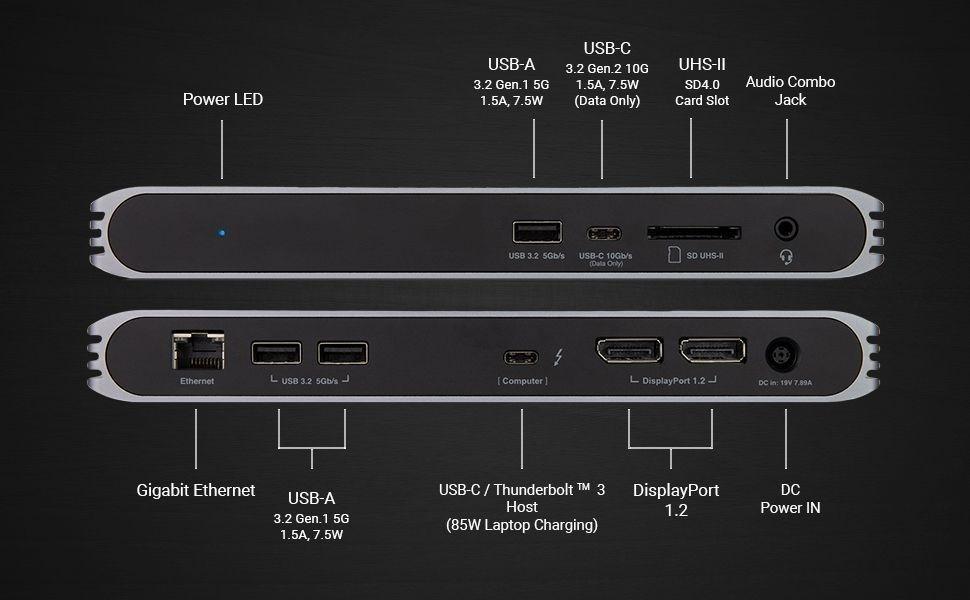 CalDigit - USB-C Pro Dock | Thunderbolt 3, 電腦＆科技, 電腦周邊及