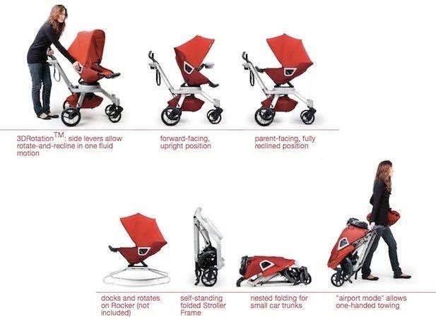 Orbit baby g2 sales stroller