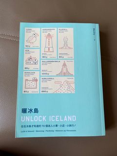 （分類：）位於 。 由 realgamewong 提交（商品編號 1186853358，圖片 1）。簡介： 。