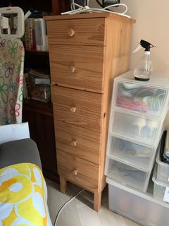 (Category: ) located in . Submitted by SusanKSC (Listing ID 1187017319, Image 1). Description: .