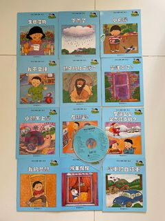 （分類：）位於 。 由 laijess 提交（商品編號 1187109434，圖片 1）。簡介： 。
