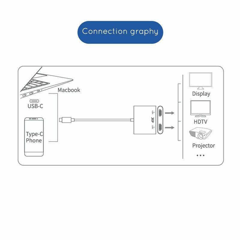 USB C Type To Dual HDMI 4K Adapter Computers Tech Desktops On Carousell usb-c-type-to-dual-hdmi-4k-adapter-computers-tech-desktops-on-carousell