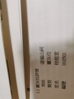 （分類：）位於 。 由 cly__ 提交（商品編號 1187424551，圖片 1）。簡介： 。
