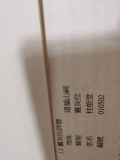 （分類：）位於 。 由 cly__ 提交（商品編號 1187424135，圖片 1）。簡介： 。