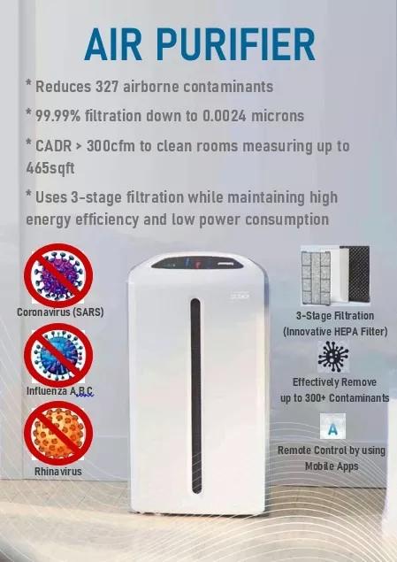 Atmosphere sky online air purifier review