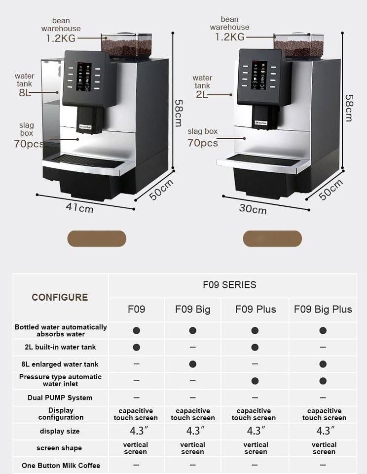 EPA62 COMMERCIAL FULLY AUTOMATIC COFFEE MACHINE, TV & Home Appliances