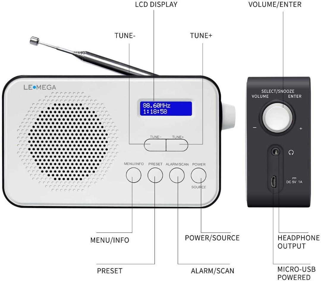 LEMEGA PR2 DAB/DAB+ & FM Radio,Mains and Battery Powered Portable