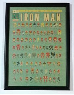 Marvel Iron Man Suits Art Print Framed Poster