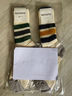 （分類：）位於 。 由 henry78999 提交（商品編號 1187315483，圖片 1）。簡介： 。