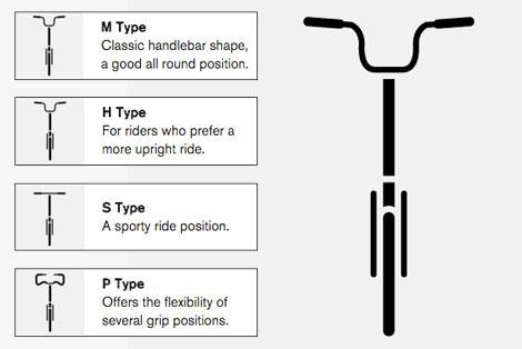 Brompton handlebar height new arrivals