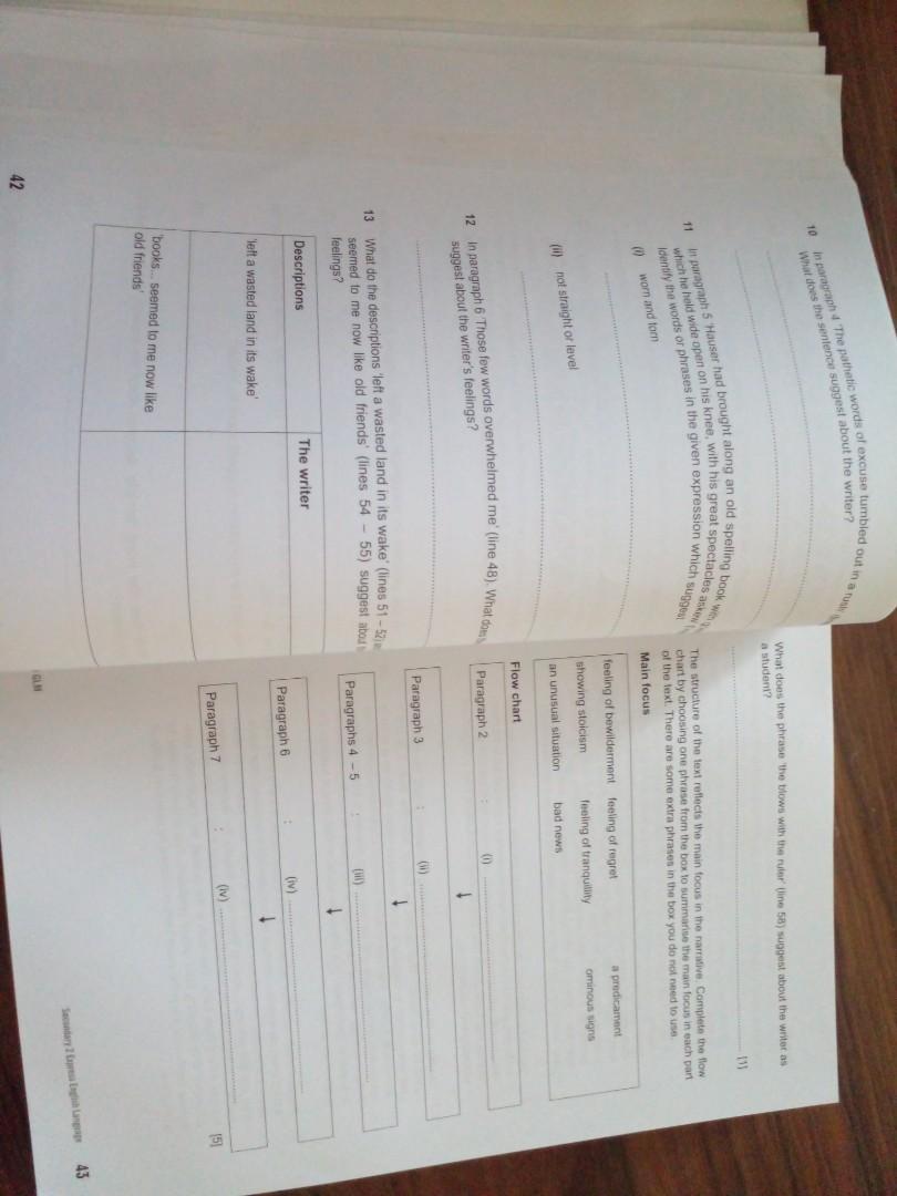 English Language Syllabus Pdf Free Download