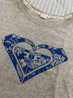 （分類：）位於 。 由 wonderland.852 提交（商品編號 1187600047，圖片 1）。簡介： 。