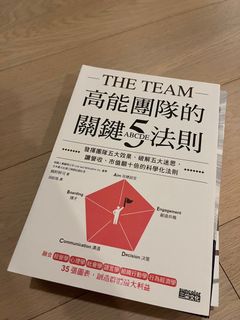 （分類：）位於 。 由 ricpro 提交（商品編號 1187813349，圖片 1）。簡介： 。