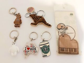 （分類：）位於 。 由 hlen46 提交（商品編號 1187801116，圖片 1）。簡介： 。