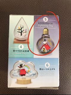 （分類：）位於 。 由 mickey.c. 提交（商品編號 1187724360，圖片 1）。簡介： 。