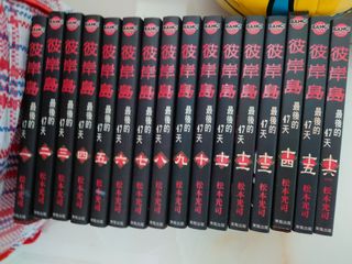（分類：）位於 。 由 bccp6688 提交（商品編號 1182627261，圖片 1）。簡介： 。