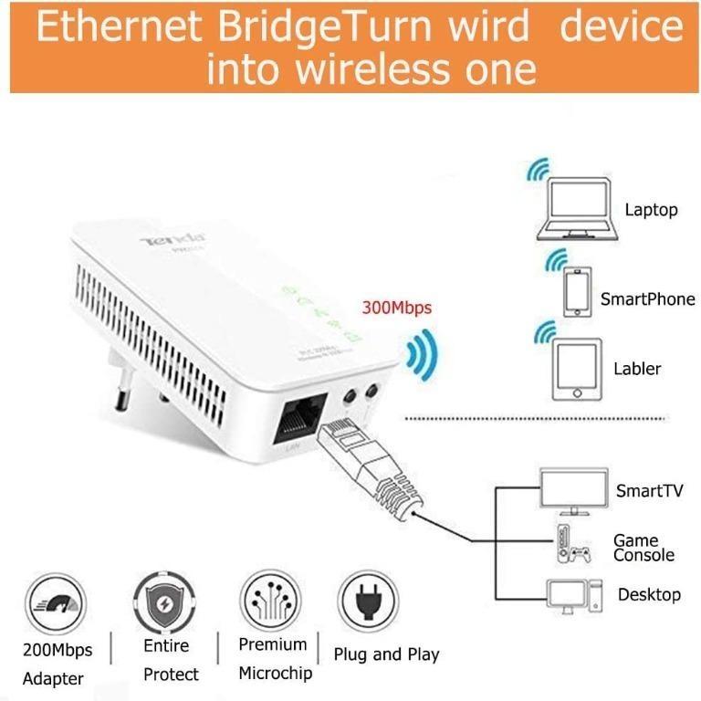 Tenda P200 Powerline Adapter KIT (200 MBit/s, HomePlug AV, 2 porty LAN, 128-Bit AES Encryption, Plug & Play, gniazdo internetowe kompatybilne ze wszystkimi adapterami Powerline) biały
