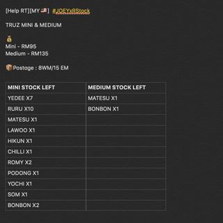 (Category: ) located in . Submitted by joey_98s (Listing ID 1182568665, Image 1). Description: .