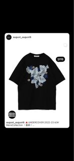 （分類：）位於 。 由 august_august8 提交（商品編號 1182596727，圖片 1）。簡介： 。
