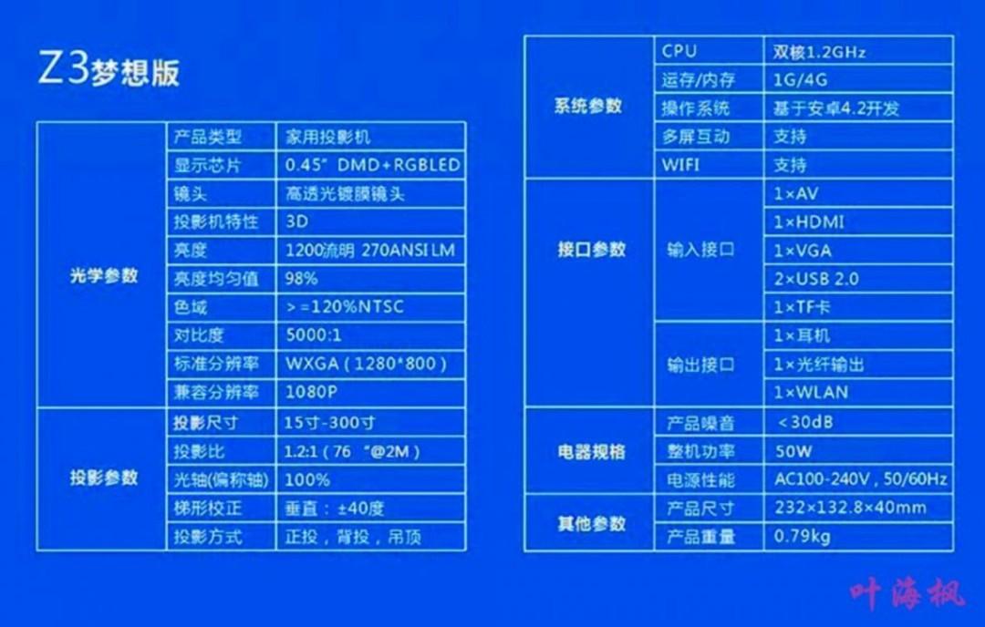 Xgimi Z3 極米 投影機 projector, 家庭電器, 電視 & 其他娛樂, 投影機 Carousell
