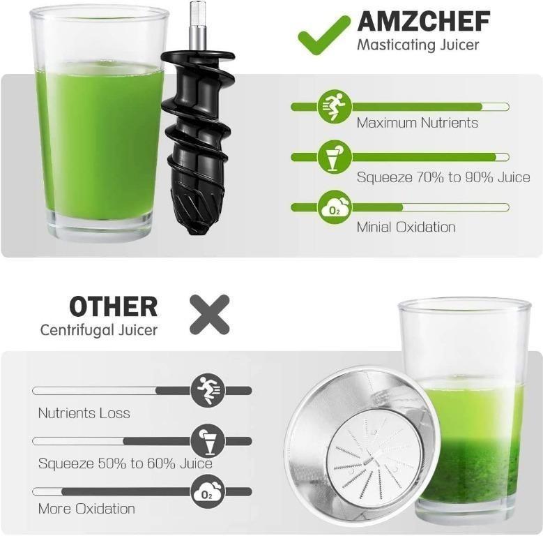 AMZCHEF Blender Pressed on Cold with Function Osmosis and Engine Silent