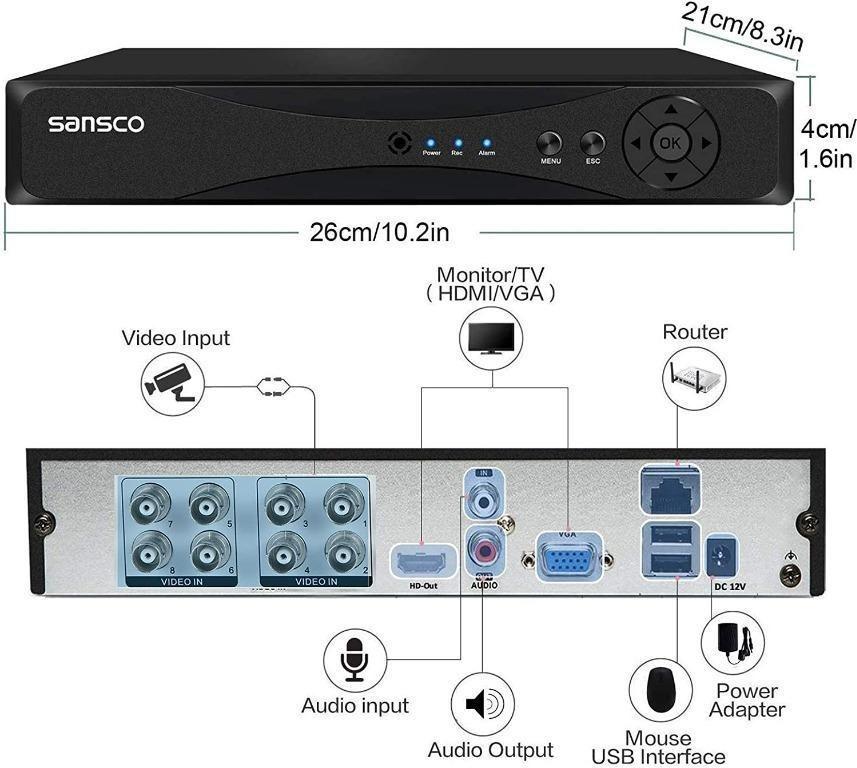 [406] [TRUE 1080p HD] SANSCO 8 Channel DVR CCTV Security Camera System