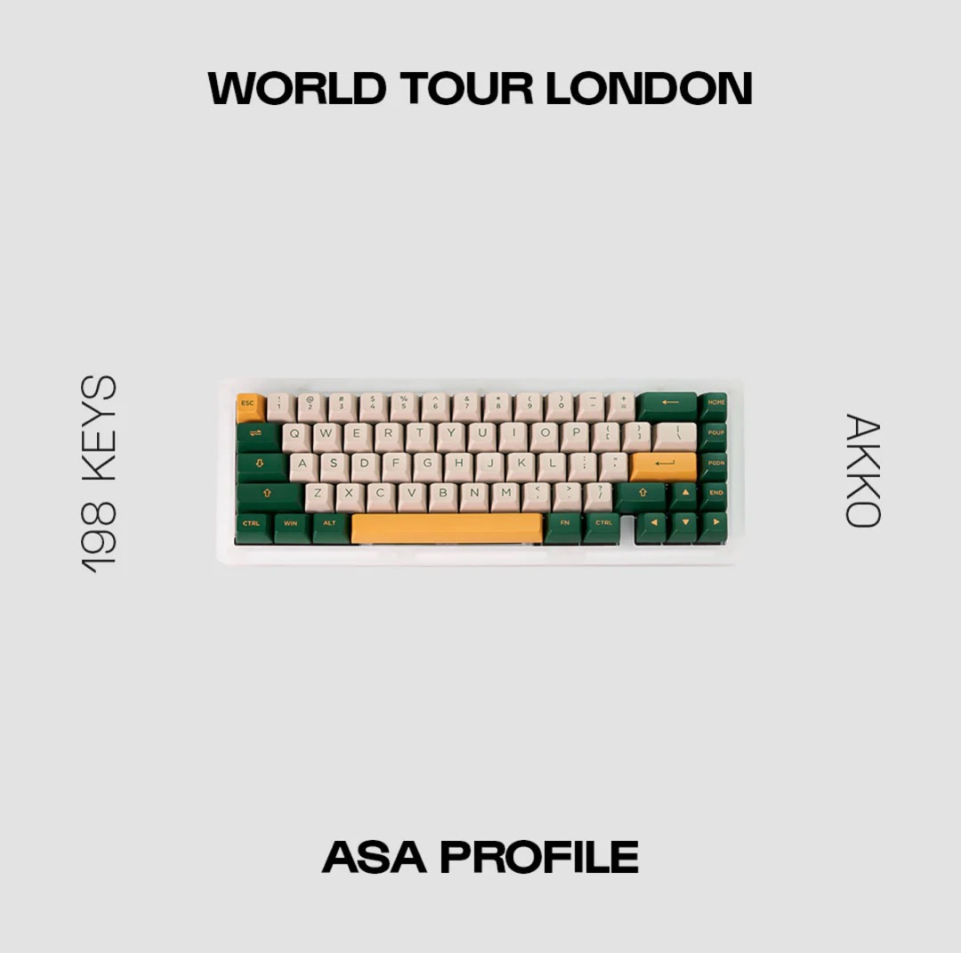 Akko Keycap Set - World Tour London, Computers & Tech, Parts ...