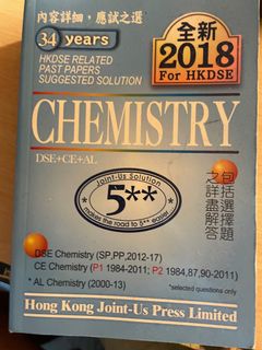 （分類：）位於 。 由 Sanyo 提交（商品編號 1187873772，圖片 1）。簡介： 。