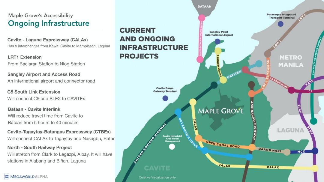 Commercial Lots By Megaworld Cavite 50k/Mo Terms, Property, For