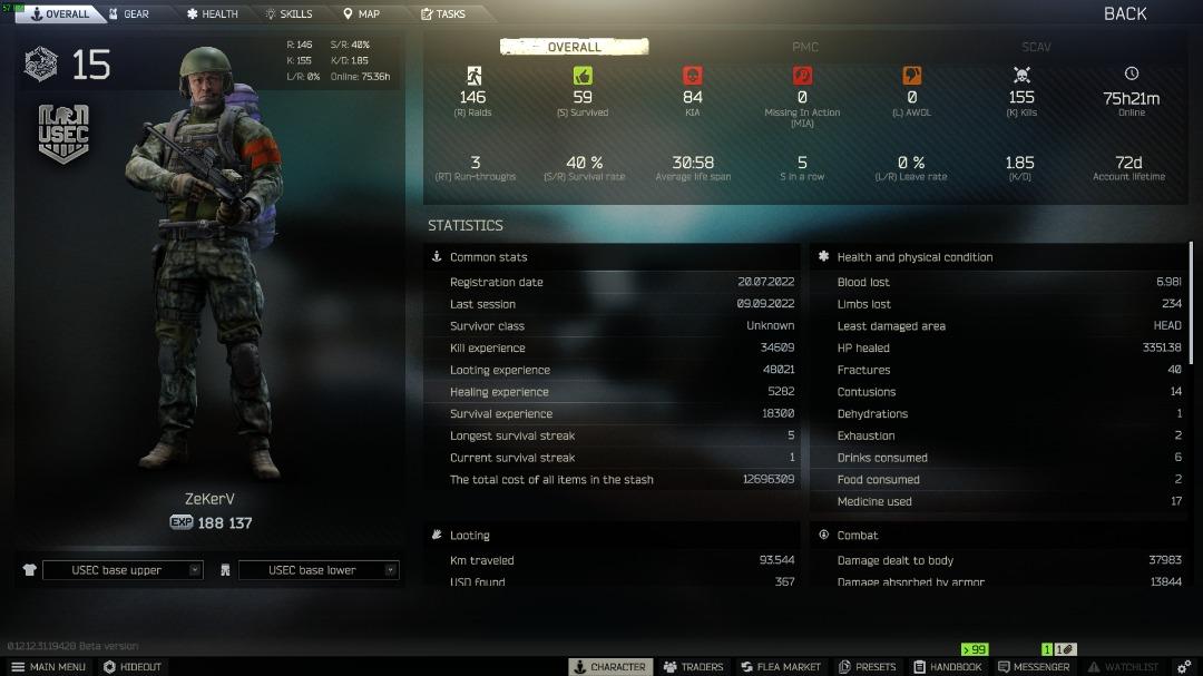 Escape from Tarkov Account, Hobbies & Toys, Toys & Games on Carousell