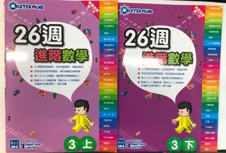 （分類：）位於 。 由 funfunyuen 提交（商品編號 1187870474，圖片 1）。簡介： 。
