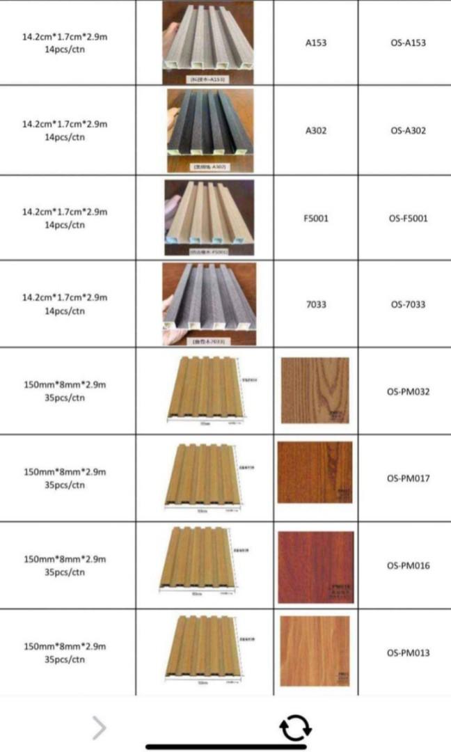 WPC WALL FLUTED PANEL 💖💯 (Category: Wall Decor) located in Quezon City. Submitted by malou_castillo (Listing ID 1187947414, Image 1). Description: DIY WALL CLADDING PANEL 💯 EASY TO INSTALL 💯 SIZE=14.2 M*1.7CM*2.9M 9FT. PAYMENT METHOD COD /GCASH WE DELIVER W/FEE WE INSTALL W/FEE DM....MORE INFO.... CONTACT NO.09605204741/VIBER.