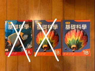 （分類：）位於 。 由 randomseller00 提交（商品編號 1181282022，圖片 1）。簡介： 。