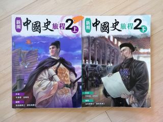 （分類：）位於 。 由 keneddeno 提交（商品編號 1182877467，圖片 1）。簡介： 。