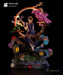 （分類：）位於 。 由 napecken 提交（商品編號 1182896249，圖片 1）。簡介： 。