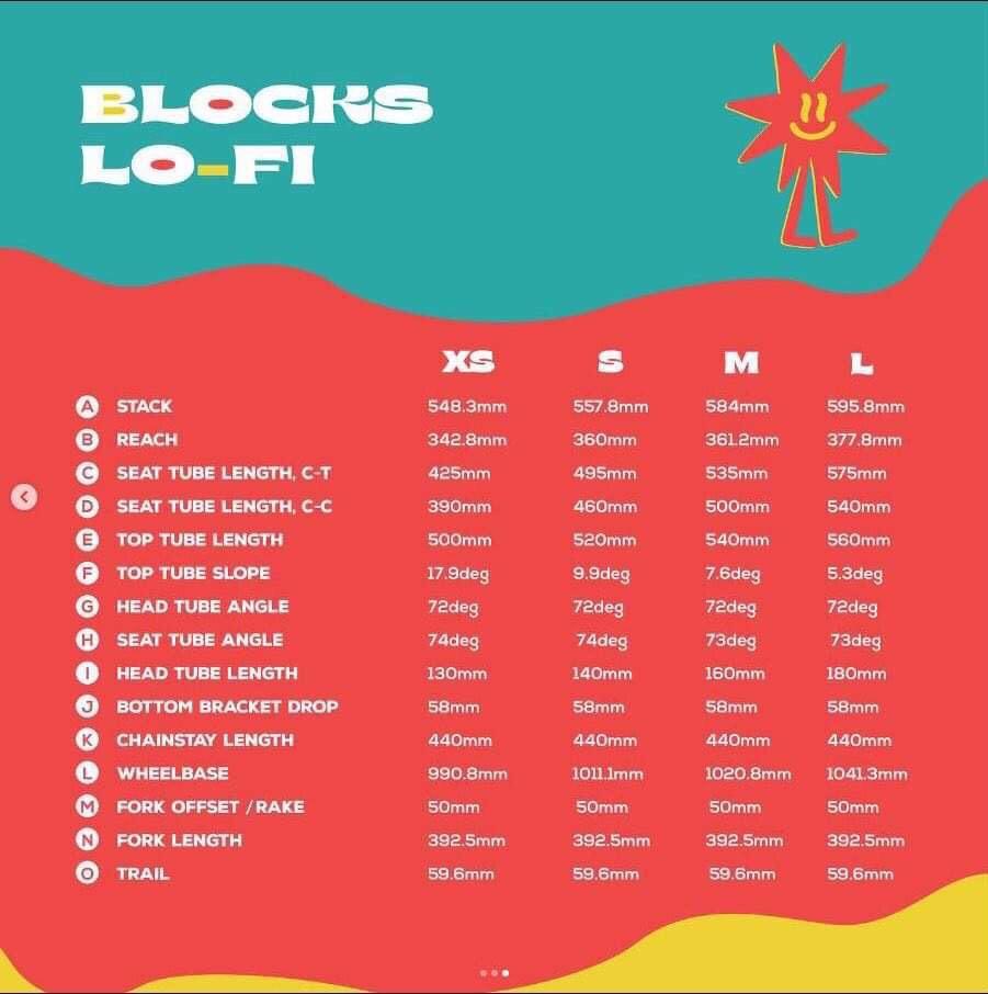 Blocks LoFi Frameset, Sports Equipment, Bicycles & Parts, Bicycles on